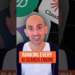 Not All AI Traffic Makes You Money