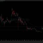 Ripple's $1.53 Threshold: The Unexpected Price Point That Could Redefine Its Future