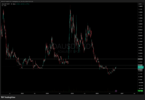 Unbelievable 11% ADA Spike Shocks Traders—AI’s Secret Prediction Revealed!
