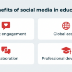 Unlock the Secret Power of Social Media in Education: 10 Game-Changing Tips for 2026!
