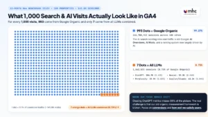Why GEO Is Misleading You: Unlock the Hidden SEO Goldmine Nobody Talks About