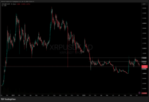 XRP ETFs Surge with $770K Inflows Amid Bitcoin's Collapse—Is $1.47 the Next Bull Breakthrough?