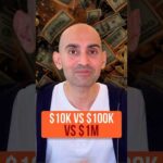 Your Leads Are Waiting Too Long #shorts